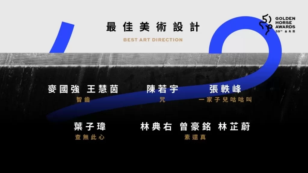 金马59／2022金马奖入围名单公开！《咒》、《哈勇家》角逐最佳剧情片